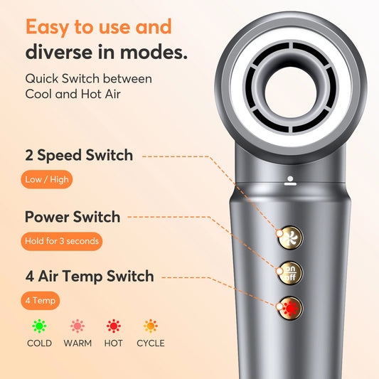 5-in-1 Hair Dryer 160000 rpm High-Speed Hair Styler for Quick Drying Multi Hair Styler with Automatic Air Curling Iron for women