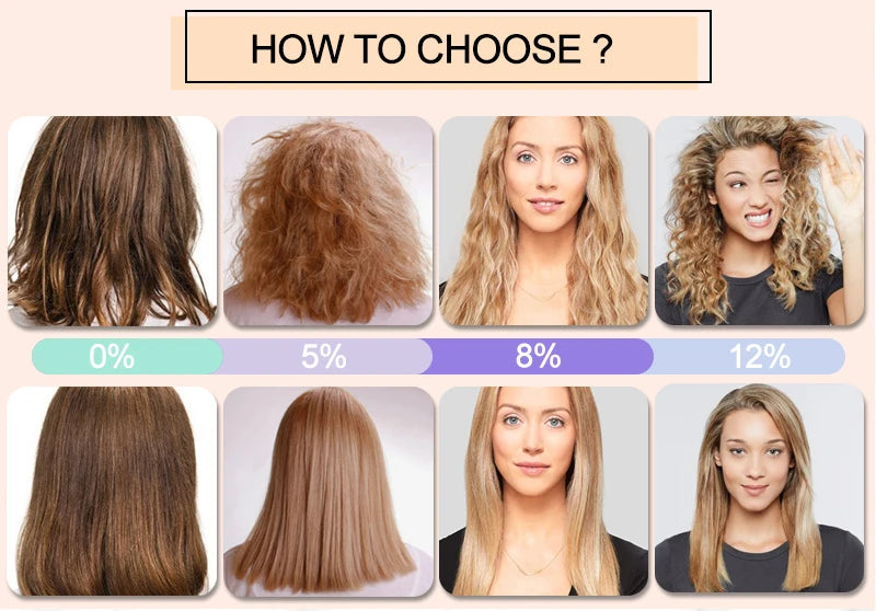 Traitement lissant à la kératine 0 % / 5 % / 8 % / 12 % pour cheveux bouclés et crépus – Soin lissant et nourrissant professionnel brésilien, produit de salon 1000 ml