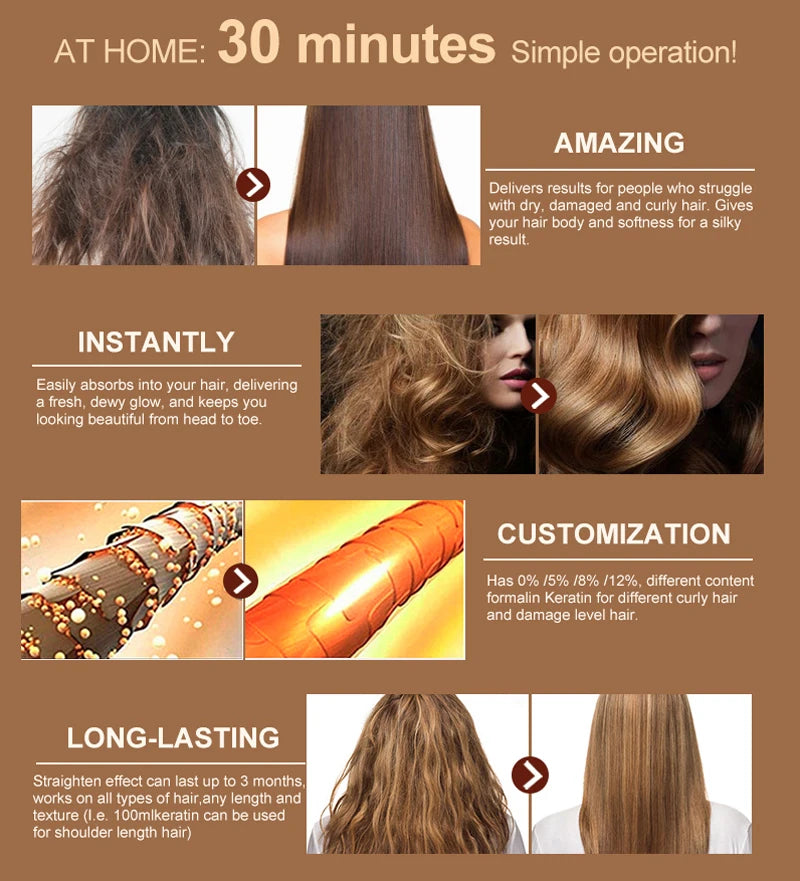 Traitement Lissant à la Kératine PURC 1000ml – Soin Professionnel Brésilien pour Cheveux Bouclés et F