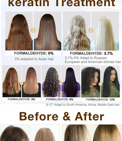 PURC Crème Lissante pour Cheveux Bouclés – Traitement à la Kératine Brésilienne Professionnel 12% à la Lavande, Soin Lissant et Nourrissant pour Salon