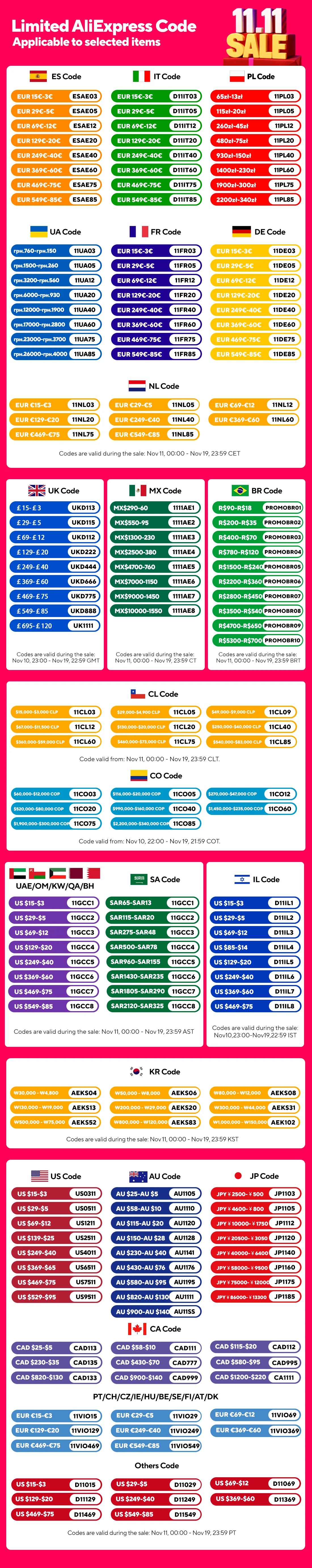 Valise maquillage 4-en-1 détachable en alliage, mallette professionnelle sur roulettes avec verrou, idéale pour le maquillage, la manucure et le rangement en grand volume.