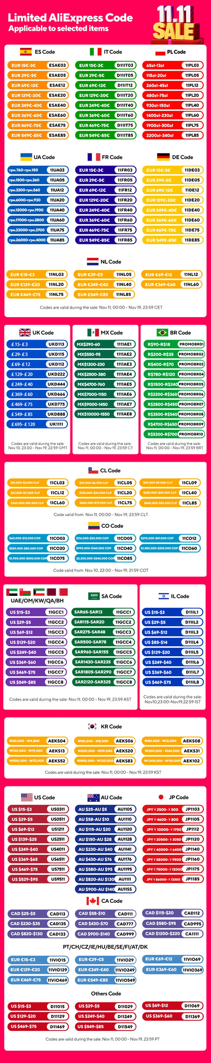 Valise maquillage 4-en-1 détachable en alliage, mallette professionnelle sur roulettes avec verrou, idéale pour le maquillage, la manucure et le rangement en grand volume.