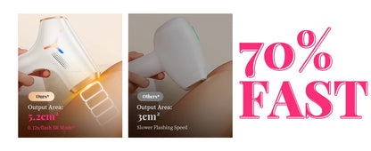 Épilateur IPL 990 000 flashs pour femmes  – épilation durable et indolore pour le corps, le bikini et le visage.