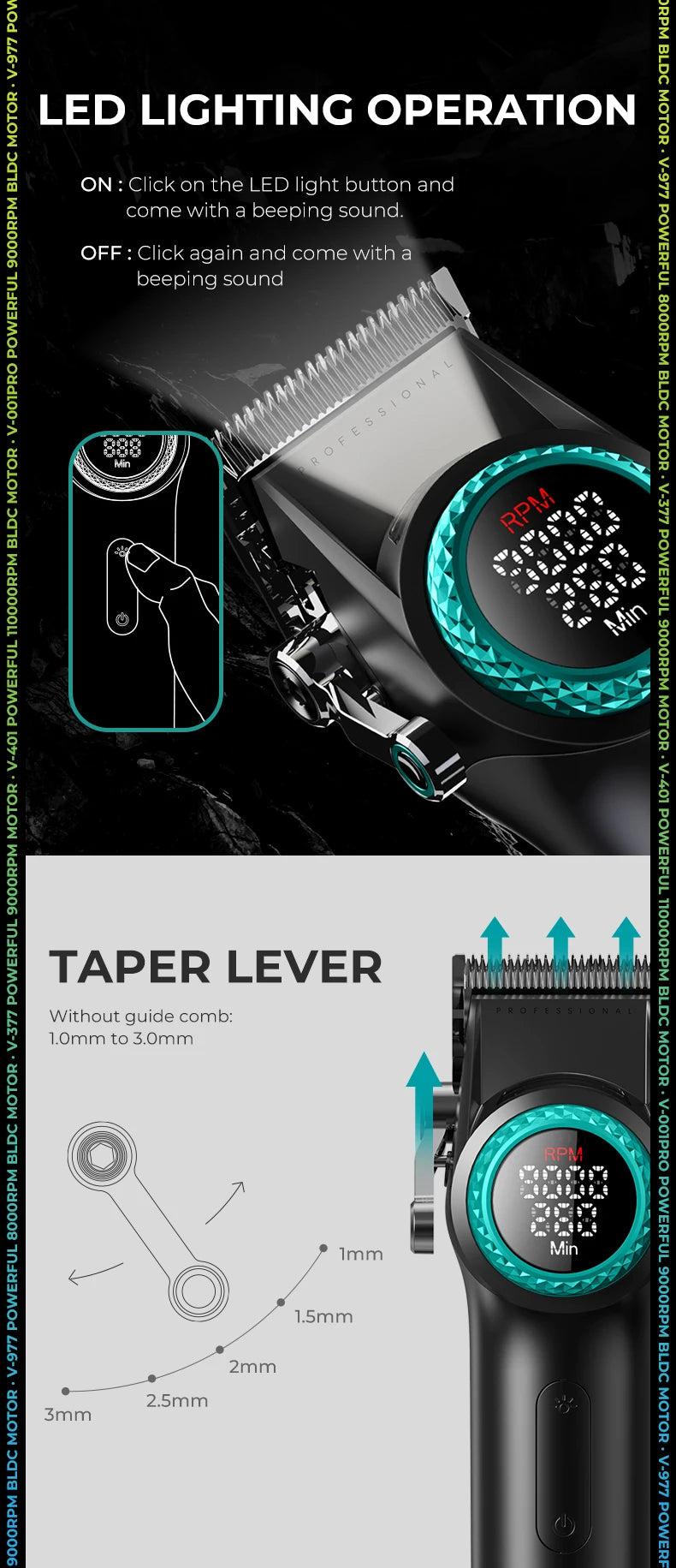 Tondeuse professionnelle VGR – Tondeuse électrique pour hommes 4-en-1, moteur BLDC 9000 RPM, rasoir et sèche-cheveux avec réglage progressif.