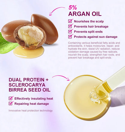 PURC Heat Protection Spray Smoothing Anti Frizz Dry Hair Scalp Treatment Hair Care Products for Women