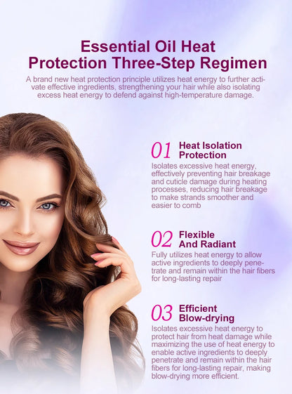 PURC Heat Protection Spray Smoothing Anti Frizz Dry Hair Scalp Treatment Hair Care Products for Women
