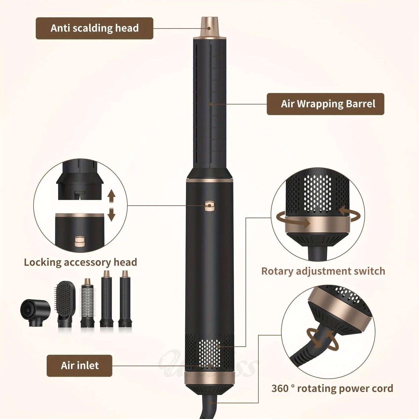 Hair Dryer Brush 5 in 1 Blow Dryer Brush Negative Ionic Hot Air Brush Electric Hair Dryer with Comb for Fast Drying Curling