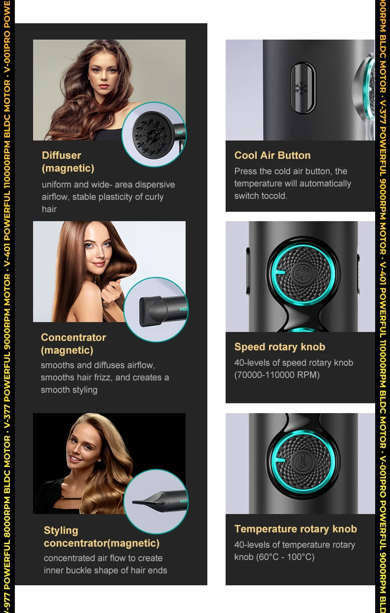 Tondeuse professionnelle VGR – Tondeuse électrique pour hommes 4-en-1, moteur BLDC 9000 RPM, rasoir et sèche-cheveux avec réglage progressif.