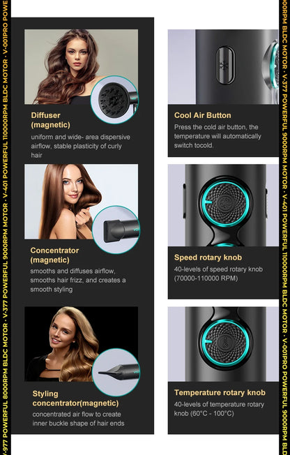 Tondeuse professionnelle VGR – Tondeuse électrique pour hommes 4-en-1, moteur BLDC 9000 RPM, rasoir et sèche-cheveux avec réglage progressif.