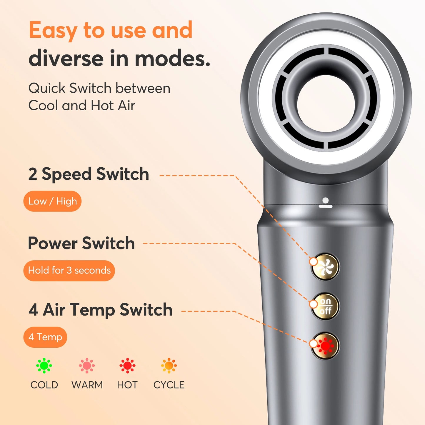 5-in-1 Hair Dryer 160000 rpm High-Speed Hair Styler for Quick Drying Multi Hair Styler with Automatic Air Curling Iron for women