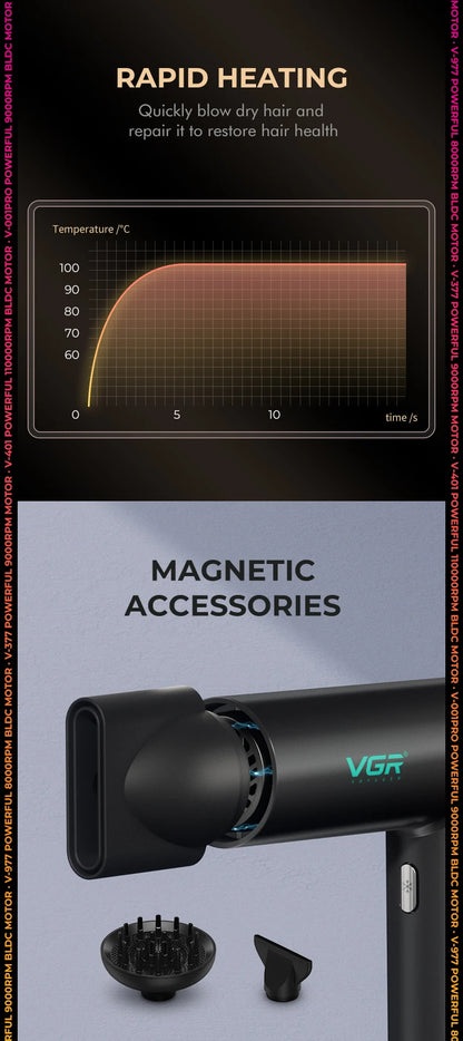Tondeuse professionnelle VGR – Tondeuse électrique pour hommes 4-en-1, moteur BLDC 9000 RPM, rasoir et sèche-cheveux avec réglage progressif.