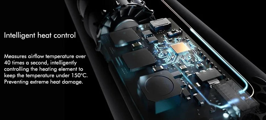 Nouveau sèche-cheveux multifonction 5-en-1 💨✨ Fer à boucler, lisseur et brosse coiffante — pour un coiffage complet digne d’un salon !