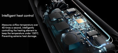 Nouveau sèche-cheveux multifonction 5-en-1 💨✨ Fer à boucler, lisseur et brosse coiffante — pour un coiffage complet digne d’un salon !