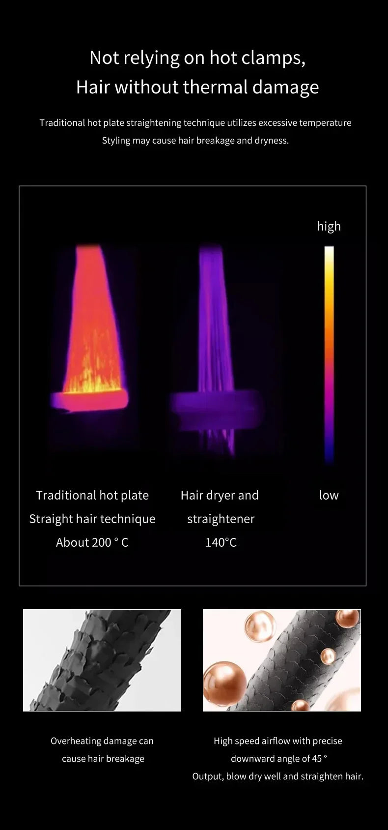 Super lisseur 2-en-1 à air froid/chaud avec écran LCD – appareil combinant lisseur et sèche-cheveux, doté d’ions pour un coiffage lisse et soigné.