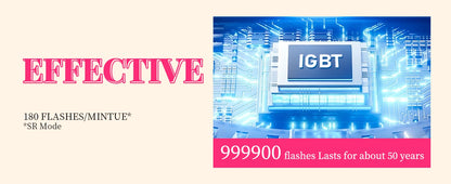 Épilateur IPL 990 000 flashs pour femmes  – épilation durable et indolore pour le corps, le bikini et le visage.