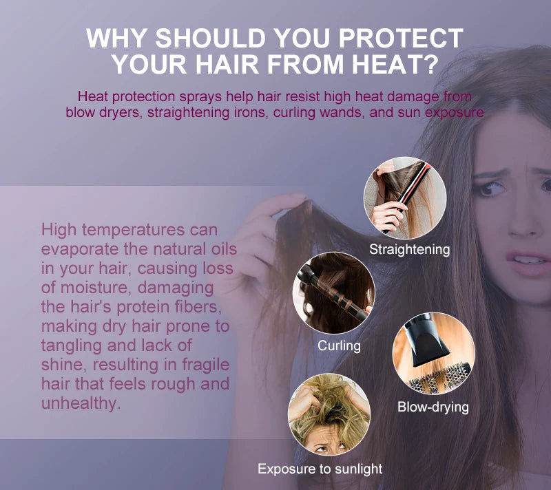 PURC Heat Protection Spray Smoothing Anti Frizz Dry Hair Scalp Treatment Hair Care Products for Women