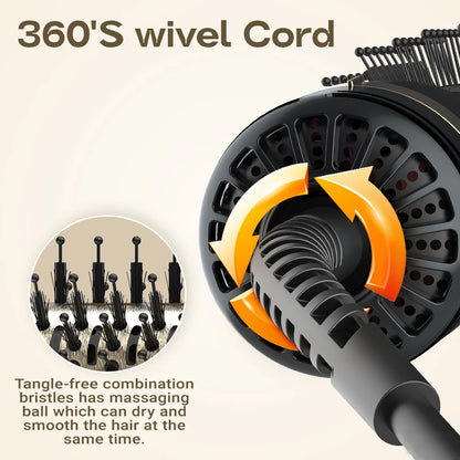 Brosse soufflante 4-en-1, combinant sèche-cheveux et brosse avec forme ovale, idéale en version mini pour tous types de cheveux. Parfaite comme cadeau pratique et utile. 🎁💁‍♀️