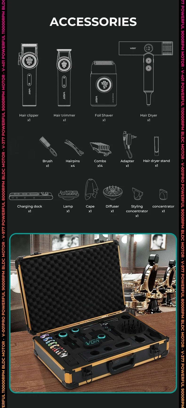 Tondeuse professionnelle VGR – Tondeuse électrique pour hommes 4-en-1, moteur BLDC 9000 RPM, rasoir et sèche-cheveux avec réglage progressif.