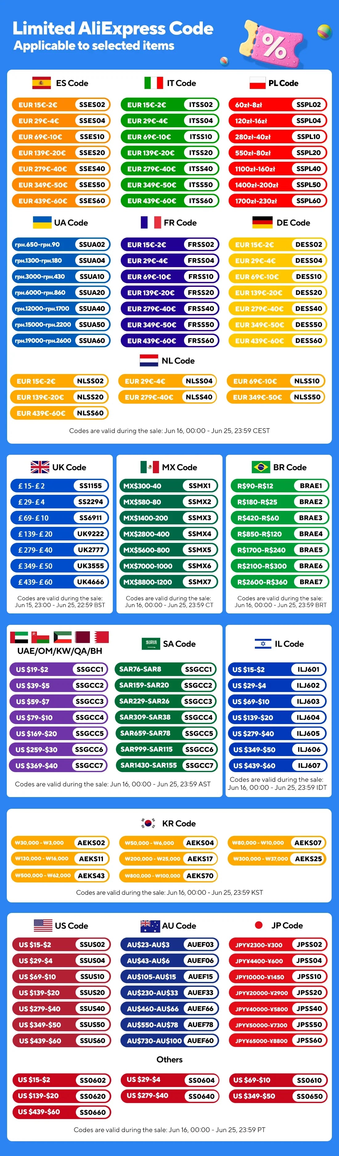 Nouveau sèche-cheveux multifonction 5-en-1 💨✨ Fer à boucler, lisseur et brosse coiffante — pour un coiffage complet digne d’un salon !