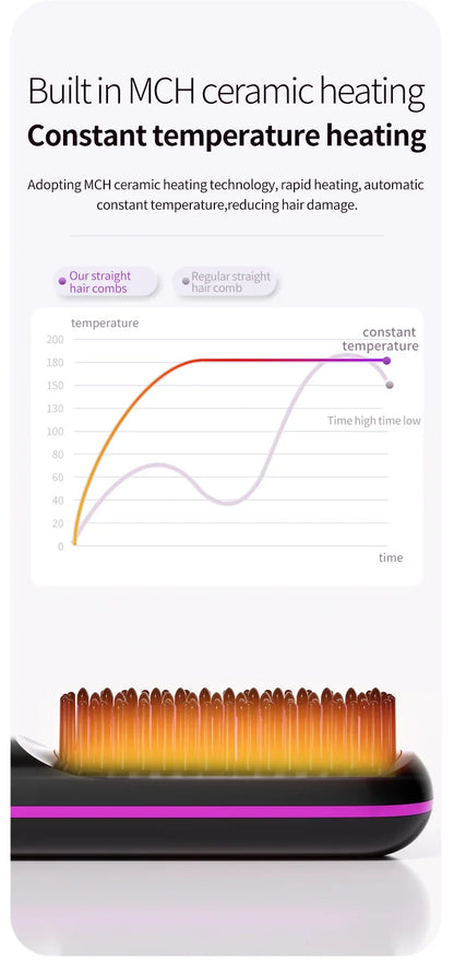 👉 brosse lissant électrique LCD USB, chauffant en céramique, sans fil et portable 💇‍♀️✨. Équipé d’ions négatifs, il offre un coiffage doux et brillant. Rechargeable, il se transforme en brosse lissante pratique et efficace où que vous soyez 🔋🌟.